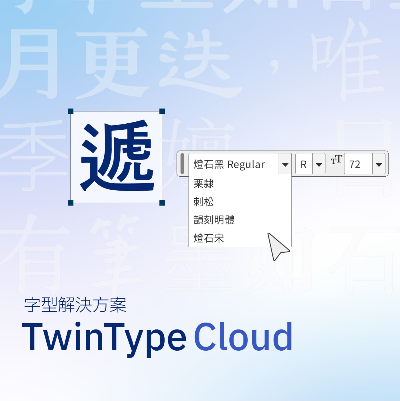 TwinType Cloud
